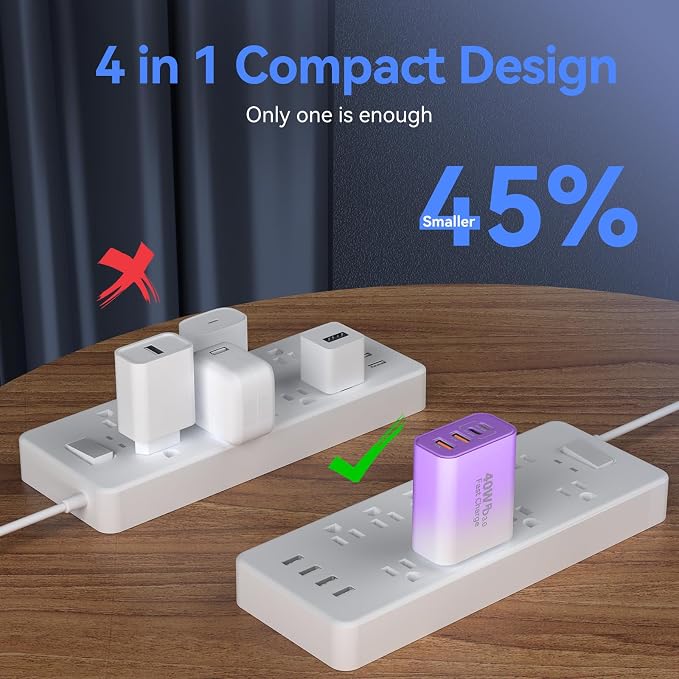 USB C Wall Fast Charger Block, 40W 4-Port Type C Chargers Fast Charging Blocks PD Power Charger Adapter+QC 3.0 USB Multiport Charger Brick for Phone 17/16/15/14/13/12 Pro Max, i-Pad, Galaxy S25-2Pack - Image 6