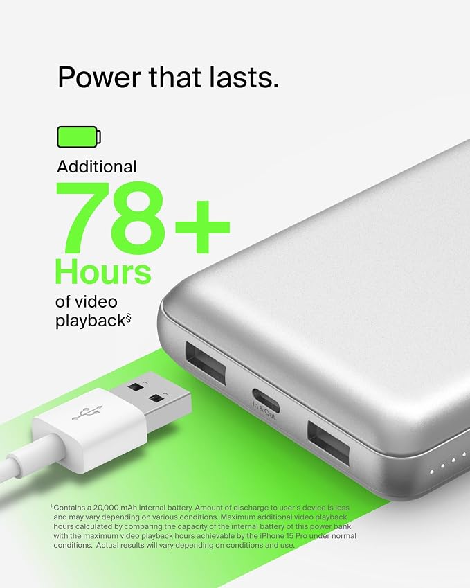 Belkin 20000mAh 15W 3 Port Power Bank, USB A to USB C Cable Included | Fast Charging, iPhone 17, Samsung Galaxy, Pixel, Airpods, iPad, Nintendo Switch 2, Battery Pack, USB C Port, USB A Port - Image 6