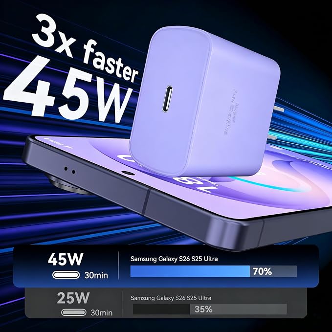 45W USB C Super Fast Charger Type C Charger Fast Charging Android Phone Charger Block with 10FT Type C Charging Cable for Samsung Galaxy S26 Ultra/S26/S26+/S25/S25 Ultra/S25+/S24 Ultra/S23 Ultra/S22 - Image 2