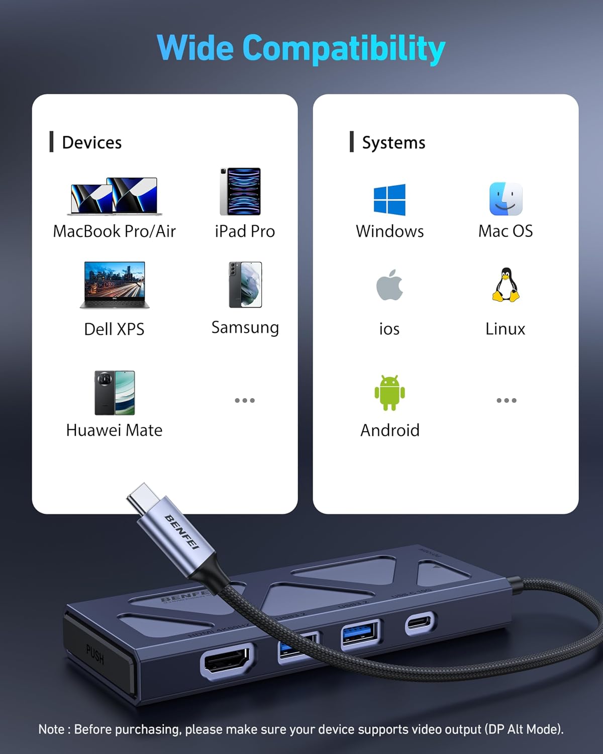 BENFEI 6-in-1 USB C Hub with M.2 NVMe SSD Enclosure, 10Gbps USB 3.2 Ports (2×USB-A + 1×USB-C), 100W PD, 4K@60HZ HDMI–Compatible with MacBook Pro/Air, iPad Pro, Dell XPS, Surface Pro - Image 6