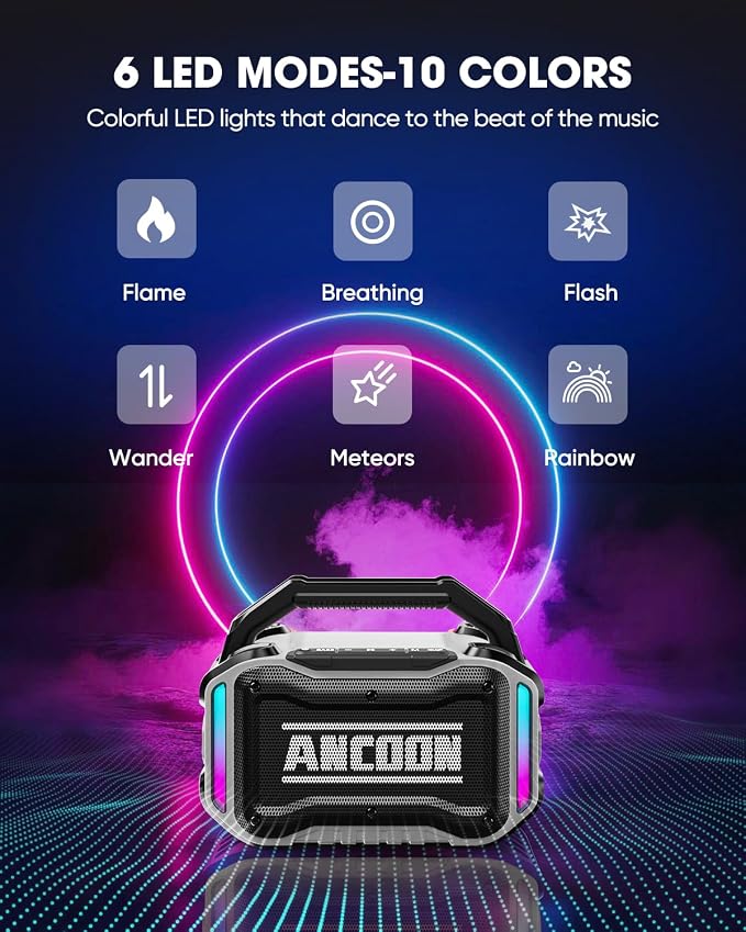 ANCOON Speakers Bluetooth Wireless: 80W(Peak) Loud Speaker with Bass, 20H Playtime, IPX6 Waterproof, Large Jobsite Speakers for Work, Outdoor, Workshop, Garage, Portable Speaker with TWS (White) - Image 6