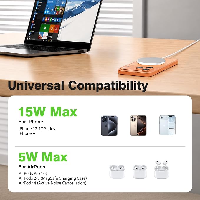 3 Pack Magnetic Wireless Charging Pad Fast Wireless Charger for Apple | 15W Fast Wireless Mag Charger Slim Portable Charger Pad-iPhone 17 17e 16 15 14 13 12 AirPods-for Desktop Bedside,White - Image 2
