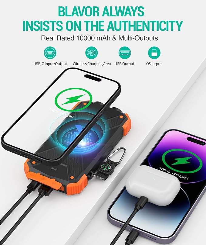 BLAVOR Solar Power Bank 10,000mAh, Portable Wireless Charger, 20W Fast Charging External Battery Pack with USB C for Cell Phones, Solar Panel Charging with Dual Flashlight for Camping - Image 5