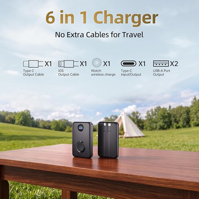 COPINK Mini 94W 15000mAh Portable Charger Power Bank, Fast Charging TSA Approved Battery Pack with Built-in [C+L] Cables for iPhone Air/17/16/15/14 Pro Max and iPad - Image 7