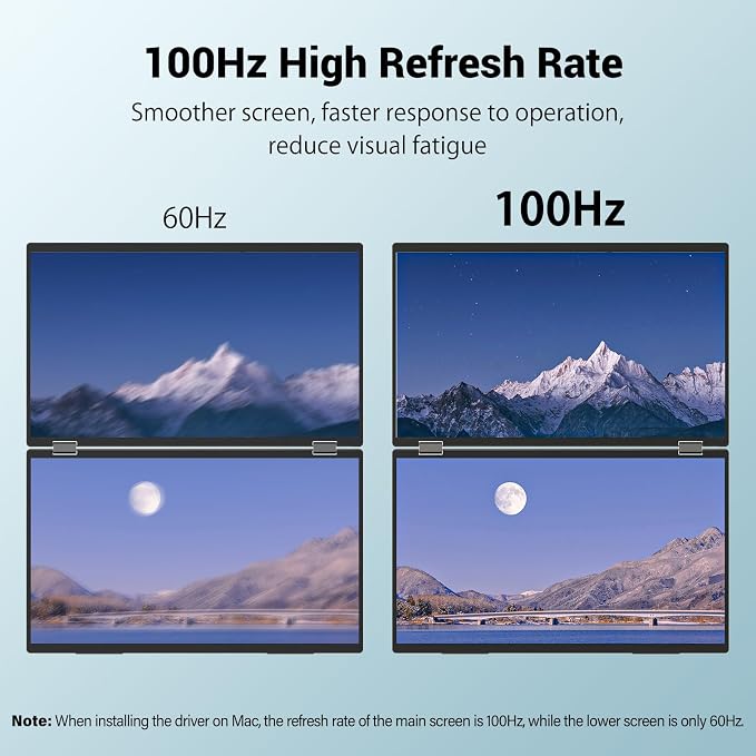 InnoView 18.5" 100Hz Dual Portable Monitor Built-in Speakers 115% sRGB 315°Adjustable Dual Stacked Folding Monitor (Wins/Mac) 1080P Laptop Screen Extender for Laptop(No Driver Needed) - Image 3