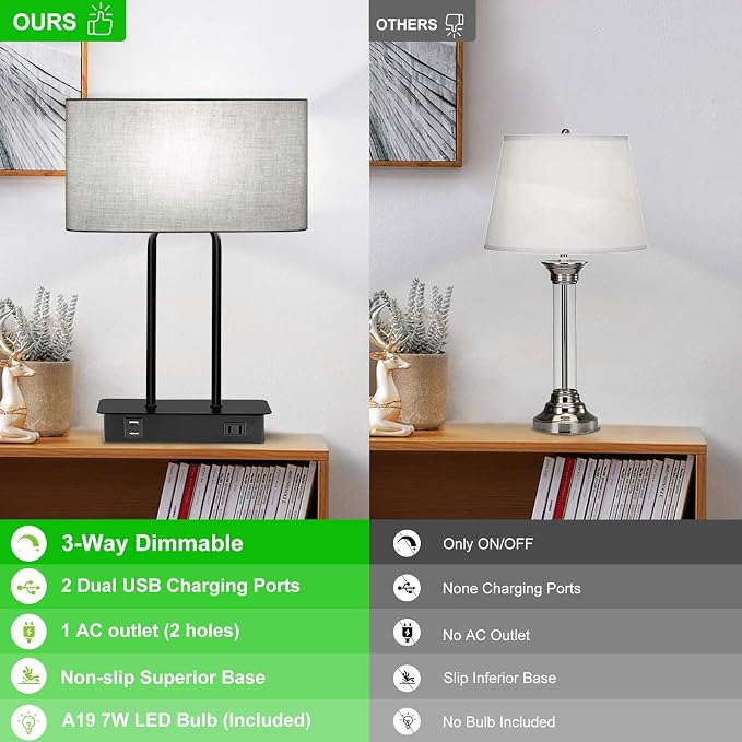 Bedside Touch Control Table Lamps, 3 Way Dimmable Nightstand Lamp | Dual USB Charging Ports 1 AC Outlet, Grey Fabric Shade, Desk Lamp for Bedroom Living Room with 5000K LED Bulb - Image 5