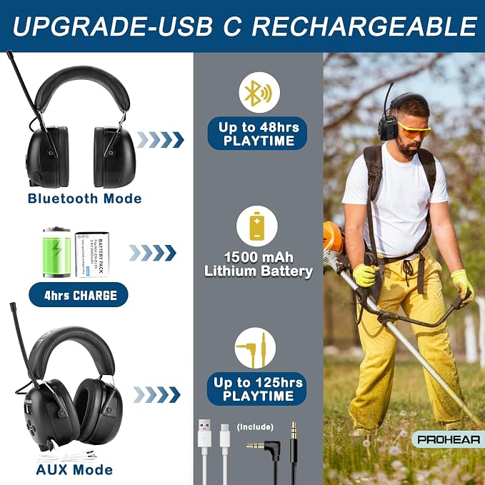 PROHEAR 033 AM FM Bluetooth 5.4 Radio Headphones - USB C Rechargeable 1500mAh Battery - Radio Headset Hearing Protection 31dB SNR - 58Hrs Playtime - Ear Protector for Mowing Lawn, Gifts for Father - Image 5