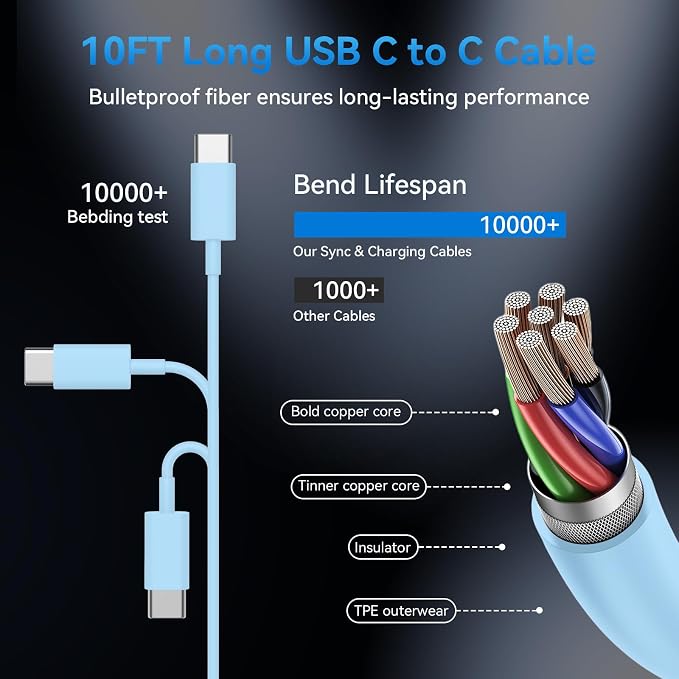 iPhone 17 16 15 Charger Fast Charging, 10 FT iPhone 17 Pro Max Charging Cable(65W/3A) Long USB C 10FT Cord with 20W PD Fast iPhone 17 Pro Max Charger Block for iPhone 17/17 Pro Max/17 Air/16/15 Series - Image 2