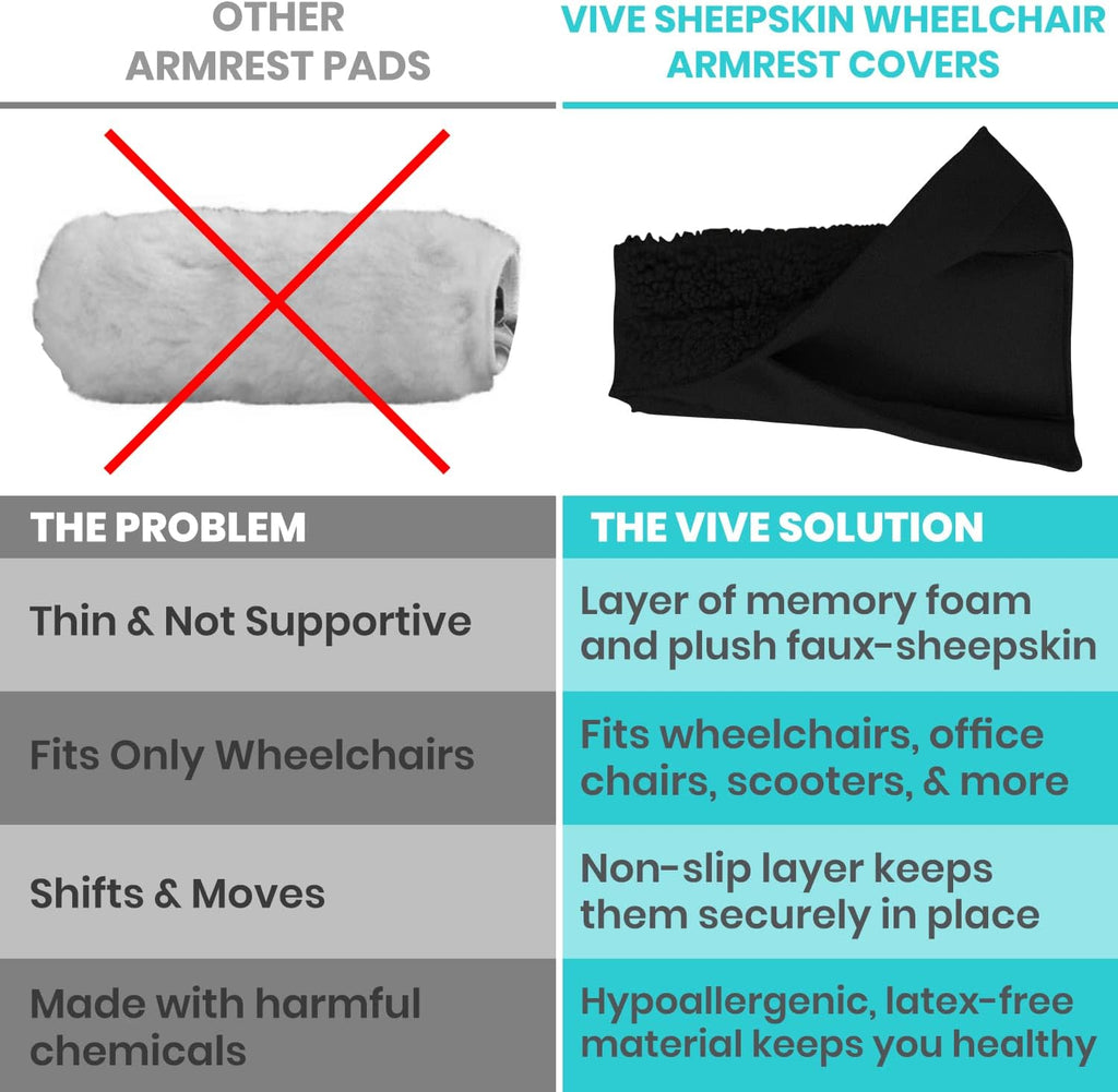Vive Wheelchair Armrest Pads (2 PCS) - Memory Foam Sheepskin Cushion - Image 3