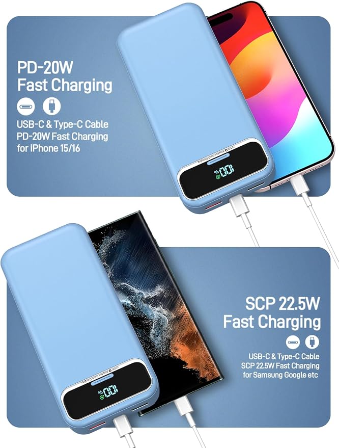 Nusyddy Portable Charger 20000mAh Fast Charging w/Built-in Wall Plug Blue | 22.5W Fast Charging, High Capacity, LED Display, Charge 5 Devices at once, TSA Approved, Compatible with iPhone/Samsung - Image 4