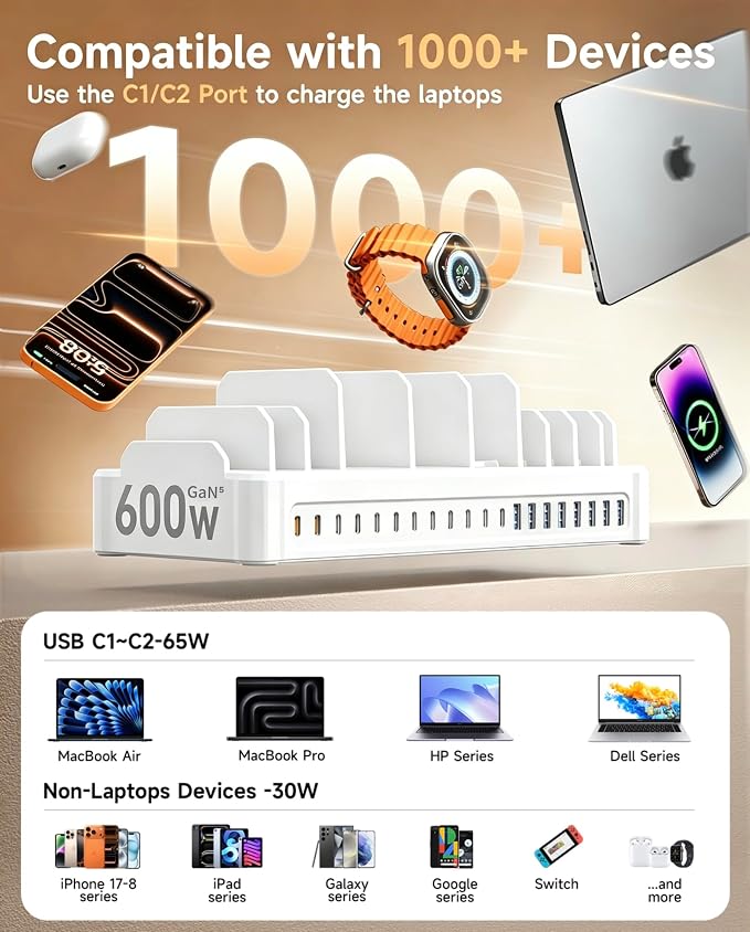 20-Port 600W Moezuti Charging Station for Multiple Devices with 10 Cables | GaN5 Dual 65W Multi-device Charging Dock , Fast Charger Station for Laptop Macbooks iPhone Samsung Galaxy Android Tablet - Image 4