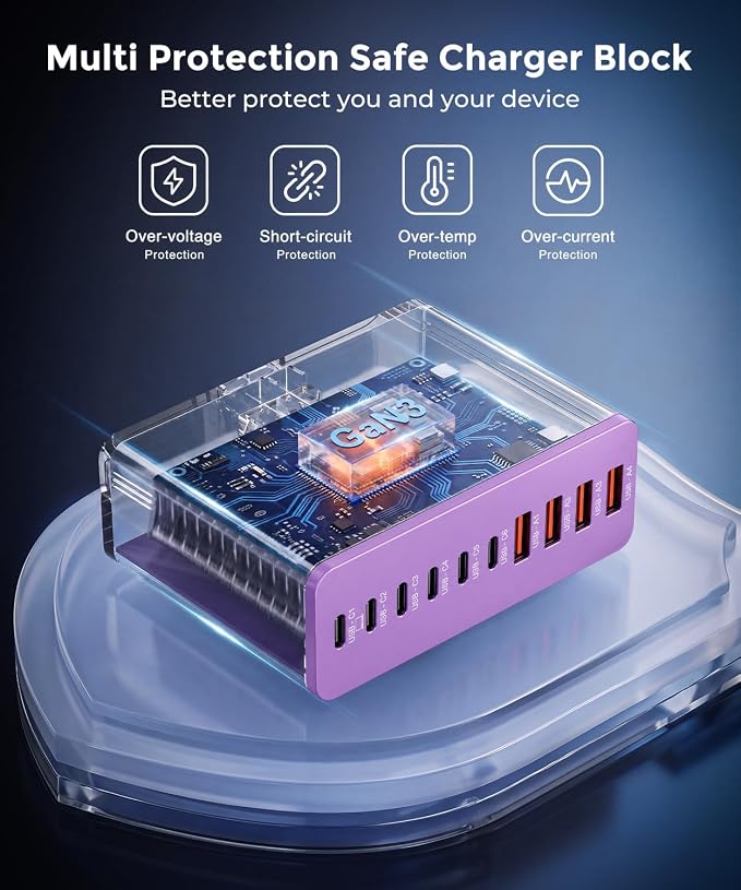 USB C Charging Station 10 Port with 4 Cables,245W GaN Charger Block | Type C Wall Charger Power Strip Adapter Plug for iPad iPhone17 16 15 14 13 12 Pro Max Pixel Note Galaxy Purple - Image 3