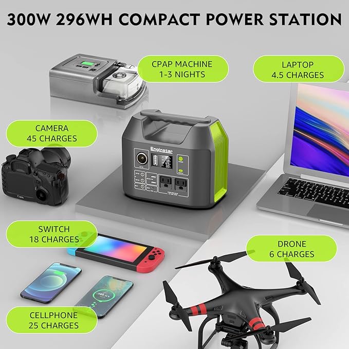 EnginStar Solar Generator, 300W Portable Power Station, 296Wh Lithium Battery Backup w/Two 110V Pure Sine Wave AC Outlet for Camping Road Trip RV, 80000mAh Sufficient Power Supply for Blackout - Image 2