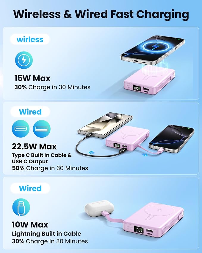 Magnetic Portable Charger 10000mAh Built in Cable for Magsafe Power Bank | Fast Charging 22.5W ExternalBattery Pack Compatible with iPhone 17/16/15/14/13/12 Pro/Pro Max, Samsung Purple - Image 5
