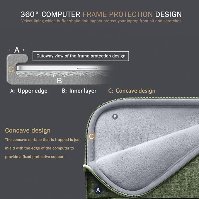 Voova 15.6-16 Inch Laptop Sleeve, Laptop Case, MacBook Case, Army Green | Slim splash-proof 16-inch laptop sleeve compatible with MacBook Pro M1-M5 Max, HP, Lenovo, Acer and Asus for daily use - Image 3