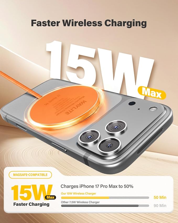 6FT Magnetic Wireless Charger Charging Pad - 15W Fast Phone Charger for Apple iPhone 17 16 15 14 13 12 Series & AirPods 4 3 2 Pro, Phone Charging Pad with Plug for Desk & Travel, 2Pack Orange - Image 2
