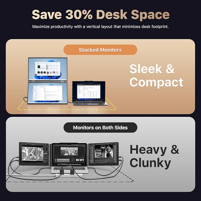 kksmart Portable Monitor for Laptop MacBook Surface PC Xbox PS5, Travel Monitor Second Screen for Laptop, HDMI USB-C VESA Compatible Built-in Speaker, 15.6in - Image 6