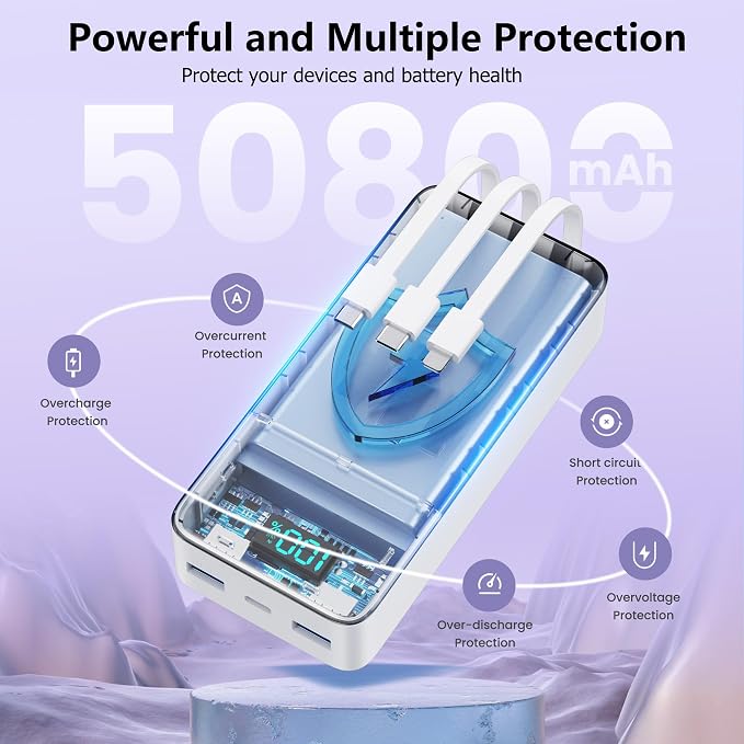 Portable Charger Power Bank 50800mAh,25W USB C Fast Charging Battery Pack with 3 Built in Cables & LED Display,6 Output 2 Input Travel Essentials Phone Charger for iPhone 17/16/15,Android etc (White) - Image 8