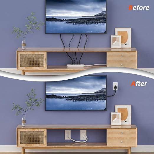 in Wall Cable Management Kit,2 AC Outlets Relocation Kit,Power Extender for Unreachable Outlets,7.8ft in Wall Outlet Extender for TV,Sofa,Desks,Nightstands,Home Theater Cords Organizer - Image 2