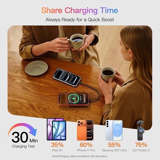 for MagSafe Power Bank 10000mAh,Ultra-Slim Magnetic Portable Charger | 20W USB-C Power Delivery,LED Display,Travel Essential for Magsafe Battery Pack Compatible with iPhone17 16 15 14 13 12 Series - Image 3