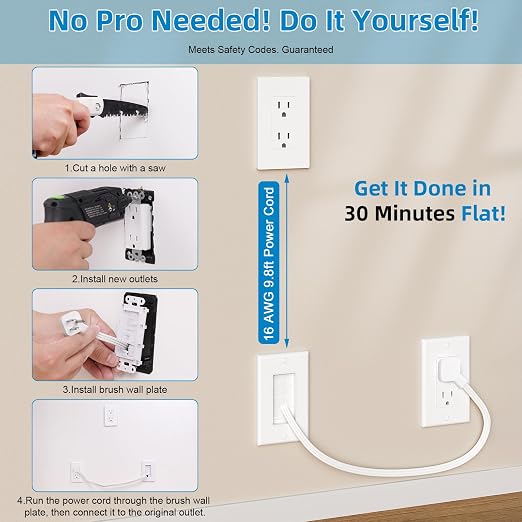 in Wall Cable Management Kit,Recessed Outlet Box for Wall Mount TV, Outlet Relocation Kit for Relocating Unreachable Electrical Outlets,2 AC Outlets,in Wall Extension Cord - Image 6