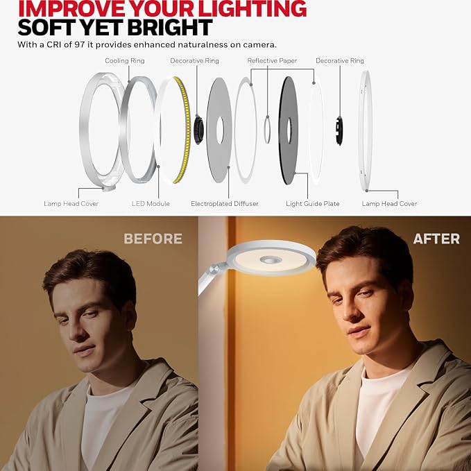 Honeywell H6 Desk Lamp for Home Office, Dimmable Reading Table Light, White | Sunturalux CRI≥97, RG0 Low Blue Light, Flicker-Free, 800LM Dimmable with Timer for Webcam, Study, Office & Bedroom - Image 2