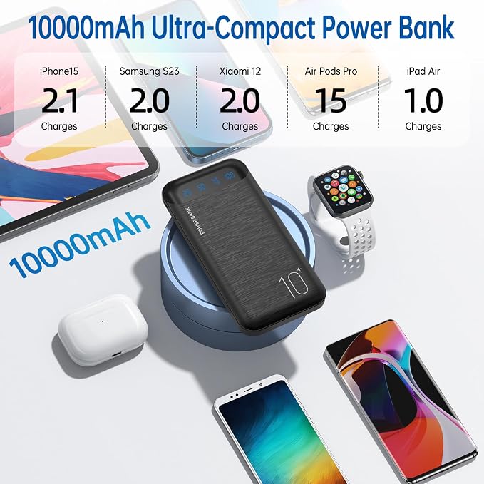 YOBON Power Bank 2 Pack 10000mAh Portable Charger with 2 USB 2.4A Outputs & USB C in/Out Slim Battery Pack for Huawei iPhone 16 15 14 13 12 iPad Samsung Galaxy Android Tablet - Image 4