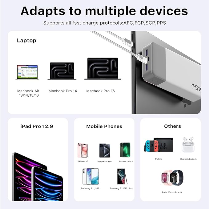 NOBIS Portable Charger 45W 20000mAh Power Bank Fast Charging | 2C+2A Battery Pack with C to C Cable, Battery Bank with Digital Display for iPhone Android Laptop etc - Image 7