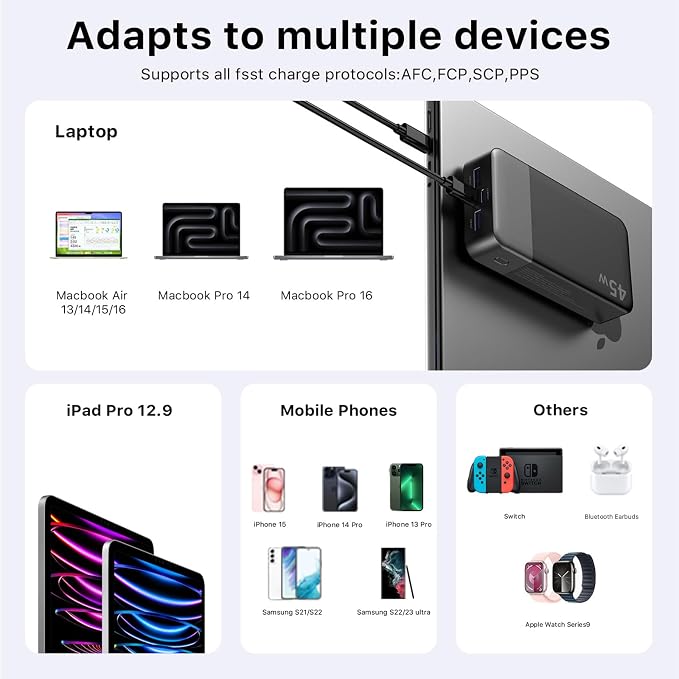 NOBIS Portable Charger 45W 20000mAh Power Bank Fast Charging | 2C+2A Battery Pack with C to C Cable, Battery Bank with Digital Display for iPhone Android Laptop etc - Image 7