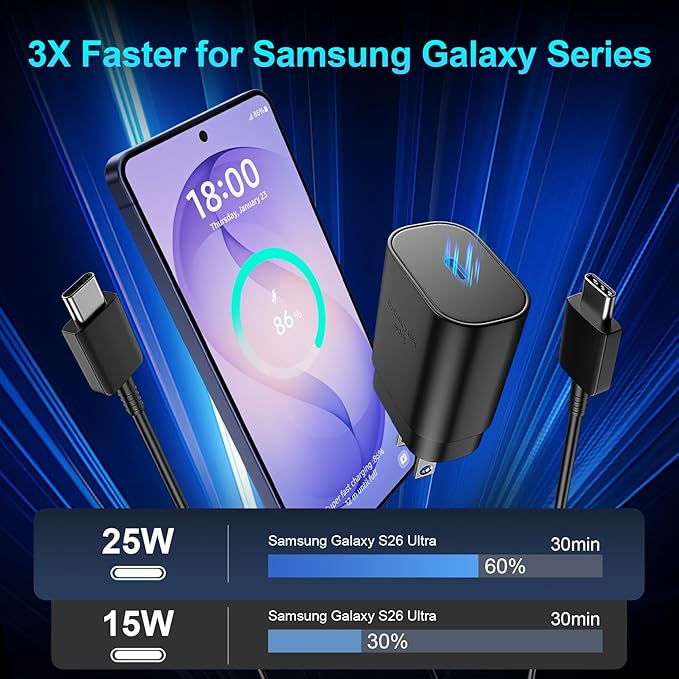 Super Fast Charger Type C, 25W USB C Wall Charger Fast Charging for Samsung Galaxy S26 Ultra/S26/S26+/S25 Ultra/S25/24 Ultra/S24/S23 Ultra/S22 Ultra with 8FT Long Android Type C Charger Cable 2Pack - Image 3