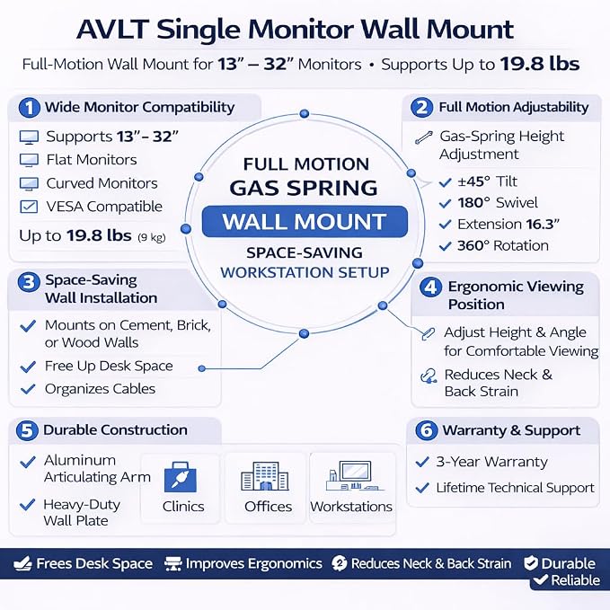 AVLT Single Monitor Arm Wall Mount for 13-32" Screens, Full Motion - Silver | Supports flat/curved/ultrawide screens up to 19.8 lbs. Smooth gas spring control, 3-bolt wall plate and cable management - Image 9