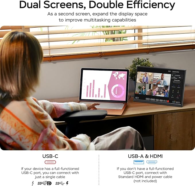 WGK 14 inch Portable Monitor 1200P FHD+ 100% sRGB Travel Display HDMI/USB-C Compatible with Laptops, Desktops, Phones, PS, Mac, Xbox, Switch, and Other Gaming Devices Includes Stand and Speakers VESA - Image 4