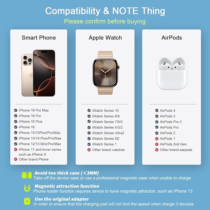 Wireless Charger 3 in 1,RTOPS Magnetic Traval Wireless Charging Station Multiple Devices,GaN 3 in 1 Charging Station,Compatible iphone17/16/15/14/13/Pro/Max,iWatch,AirPods4/3/2/Pro(Adapter Includes) - Image 3