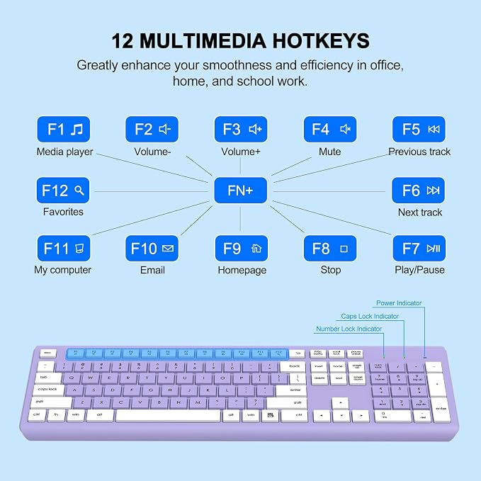 Wireless Keyboard and Mouse Combo, MK258 Full Size Silent Keyboard (Purple) | Silent for Home Office, Optical Mouse, Long Battery Life, 2.4GHz Lag-Free Cordless, for Windows/Mac OS/Desktop/Laptop/PC - Image 6