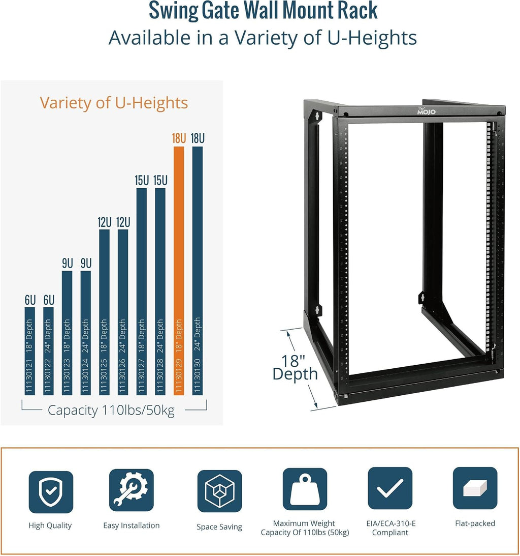 Tecmojo 18U Wall Mount Rack, Server Rack,Open Frame Server Rack,Network Rack for 19inch Computer/AV/Data/IT/Media Equipment,18inch Depth,16inch Apart Mounting Holes,Swing Gate,Square and Tapped Holes - Image 5