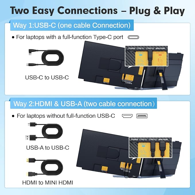 Upgraded Laptop Screen Extender, 15.6”Ultra-Thin Dual Portable Monitor with 1080P FHD IPS, Detachable & 4-in-1 Modes, USB-C/HDMI Plug-Play Monitor Extender for Mac/Win/Android, Fits 13-17" Laptops - Image 9
