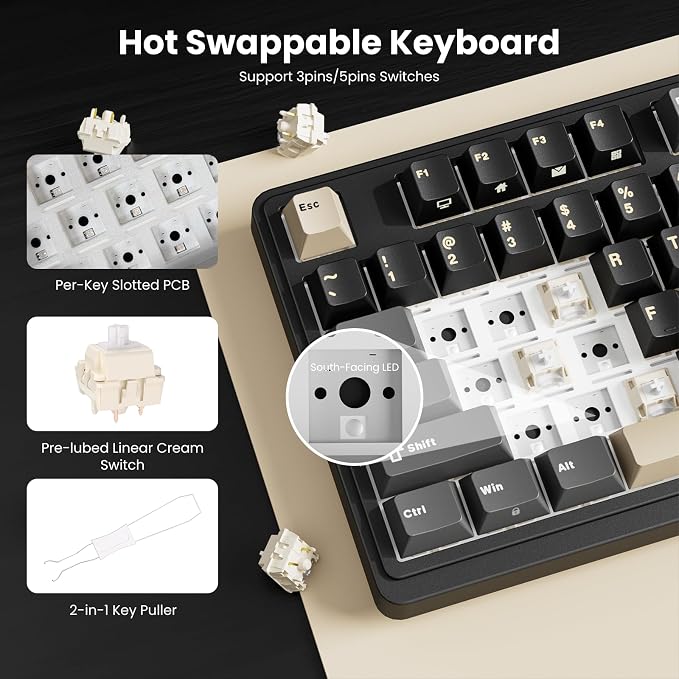 RK ROYAL KLUDGE N99 Wireless Mechanical Keyboard with Screen & Knob, BT/2.4G/USB-C, 96% Hot Swappable Custom Keyboard, Pre-lubed Linear Switches, Gasket Mount, RGB Gaming Keyboards - Image 5