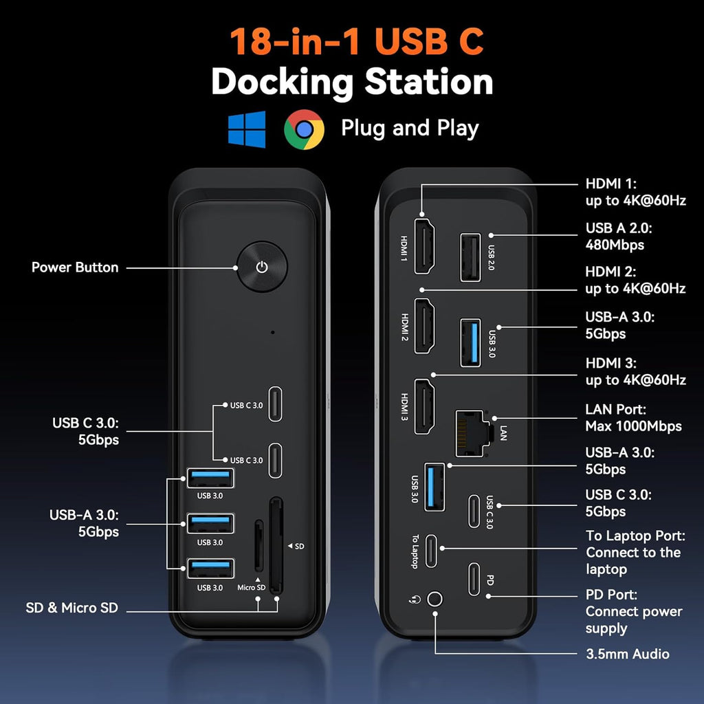 TobenONE 18-in-1 Laptop Docking Station 3 Monitors,Triple 4K HDMI,9 USB C/A - Image 2