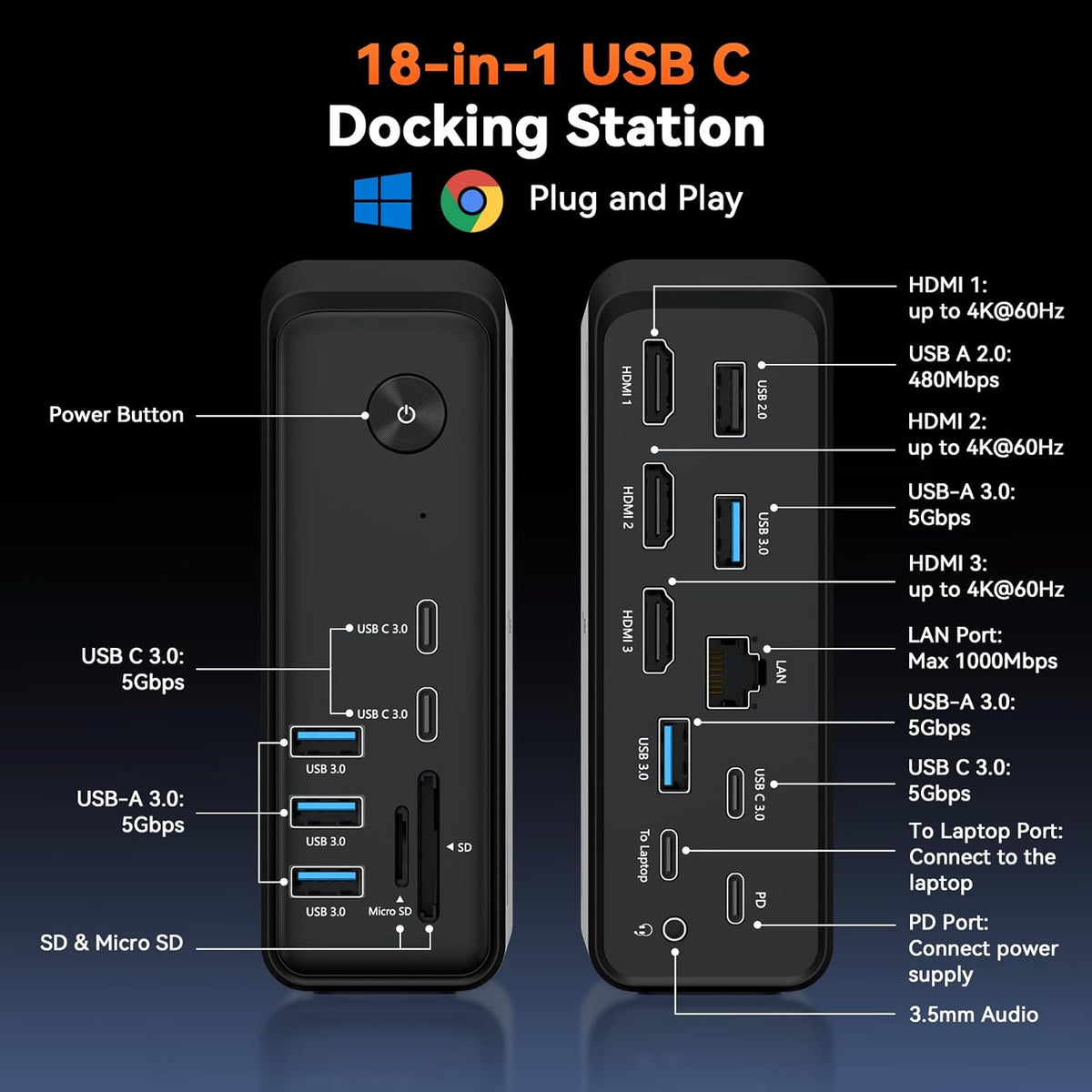 TobenONE 18-in-1 Laptop Docking Station 3 Monitors,Triple 4K HDMI,9 USB C/A - Image 2