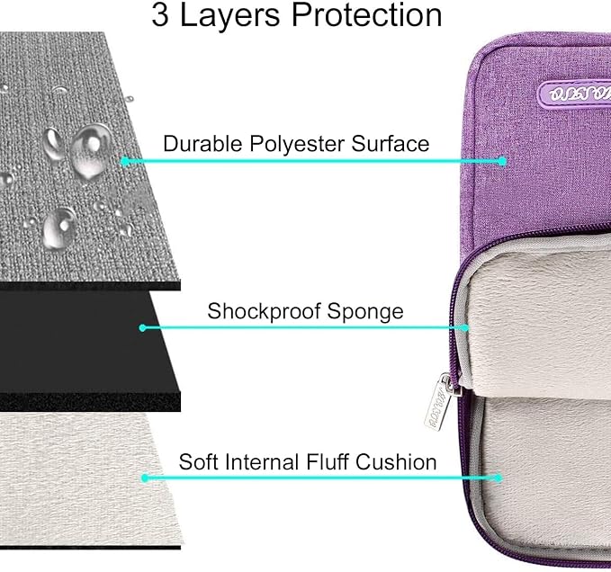 MOSISO Laptop Case 13.3 inch, 13-13.3 inch Laptop Sleeve Bag with Pocket | Compatible with MacBook Air/Pro 13/Pro 14 M5 M4 M3 M2 M1, HP Dell ASUS Lenovo, Polyester Vertical Computer Bag, Light Violet - Image 3
