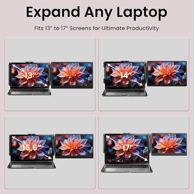 ROYY Laptop Screen Extender, 14" 1080P FHD IPS Portable Monitor | One cable plug & play, Fits 13-17.3" laptops, Second screen compatible with Windows/Mac/Android/Switch/PS - Image 7