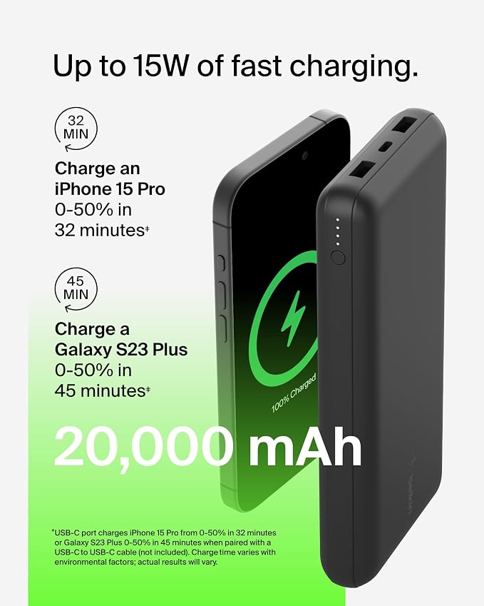 Belkin 20000mAh 15W 3 Port Power Bank, USB A to USB C Cable Included | Fast Charging, iPhone 17, Samsung Galaxy, Pixel, Airpods, iPad, Nintendo Switch 2, Battery Pack, USB C Port, USB A Port - Image 7