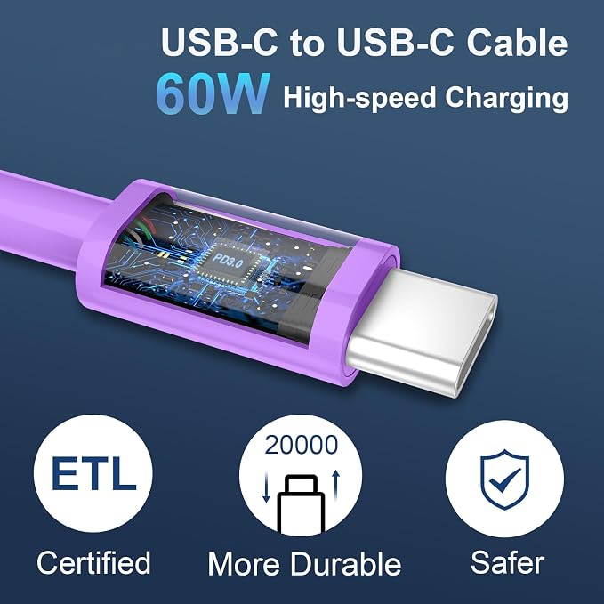 iPhone 17 16 15 Pro Max Charger Fast Charging, 20W USB C Charger Block with 6FT USB C to C Charging Cable Cord for iPhone 17 16 15 Pro Max/17 16 15 Pro/17 16 15/16 15 Plus-Purple - Image 4