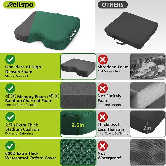 Stadium Seat Cushion for Bleachers, 2-in-1 Reversible Soft & Firm | Bleacher Cushion with Memory & High-Density Foam, Ergonomic Non-Slip Design, Portable for Indoor & Outdoor Sports, Events - Image 3