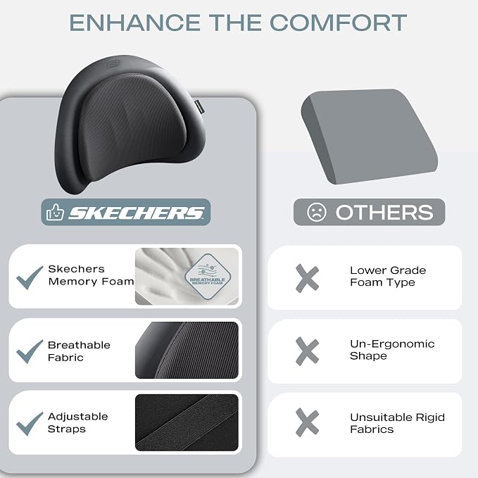 Skechers Lumbar Pillow Premium Memory Foam,Double-Layer-Office Chair Cushion for Tailbone Pain Relief,Butt Pillow for Office Chair,Car seat Cushion,Long Sitting Office Workers,and Car Drivers,Black - Image 6