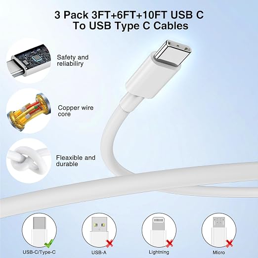 60W USB C Quick Wall Charger Block for Galaxy S26 Android Phones, 3Pack Super Fast Charger Adapter with Bulk 3/6/10FT Long USB C Charging Cable Cords for Samsung Galaxy S26+/S25/S24/S23 Ultra - Image 4