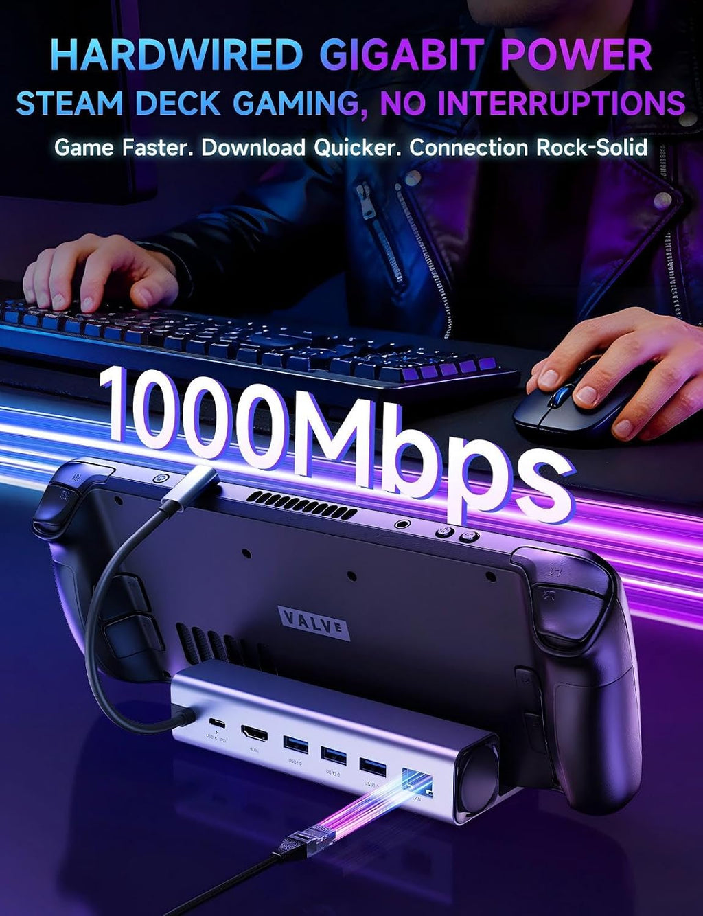 6-in-1 Docking Station,Steam Deck Dock for OLED/ROG Ally/Legion Go/MSI Claw - Image 6