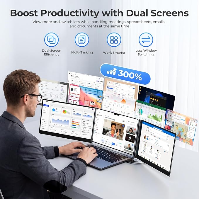 15.6" Laptop Screen Extender, Dual 1080P FHD IPS Portable Monitor for 13-17.3" Laptops, Plug and Play Triple Screen with USB-C HDMI, 300 Nits, 100% sRGB, Built-in Speakers for Work, Travel, Gaming - Image 3