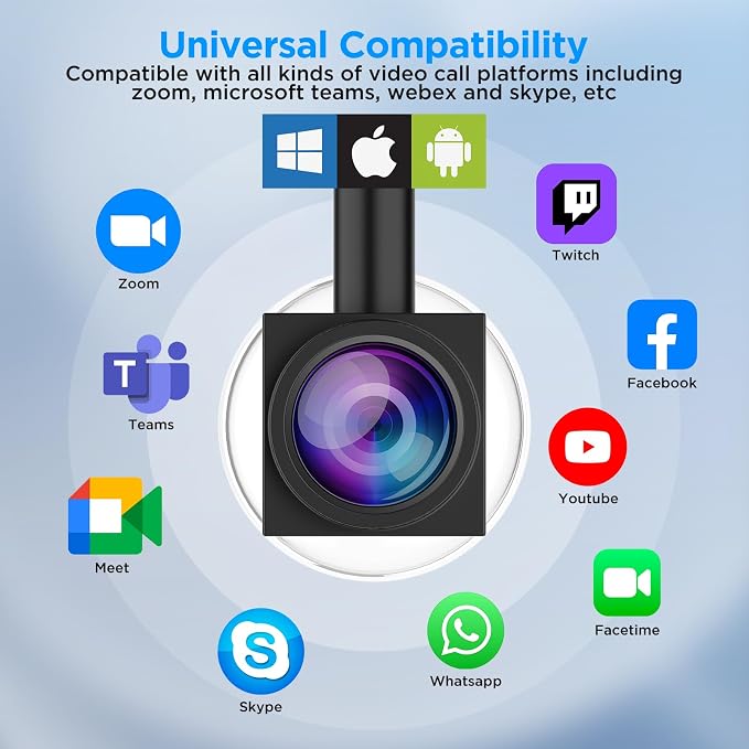 1080P Center Screen Webcam with Auto Focus, Middle Screen Camera with Noise Reducing Mic, Plug & Play Center Cam for Zoom/Teams/Mac/PC, Ideal for Video Conferencing & Remote Work - Image 5