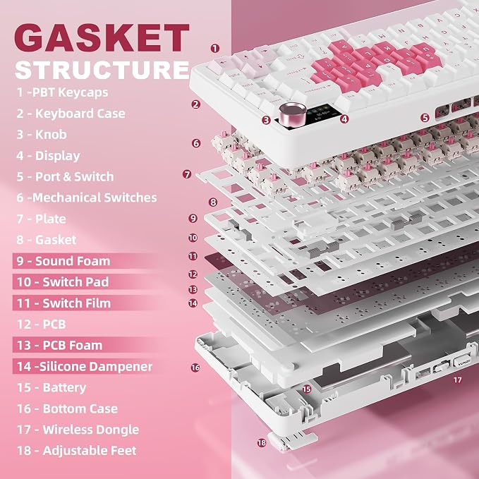 YUNZII B75 PRO MAX 75% Mechanical Keyboard (White Heart,Candy Switch) | QMK/VIA, Wireless Keyboard with Screen and Knob, Custom Hot Swap, Gasket Mount, Creamy Switches, RGB for Gaming/Win/Mac - Image 8
